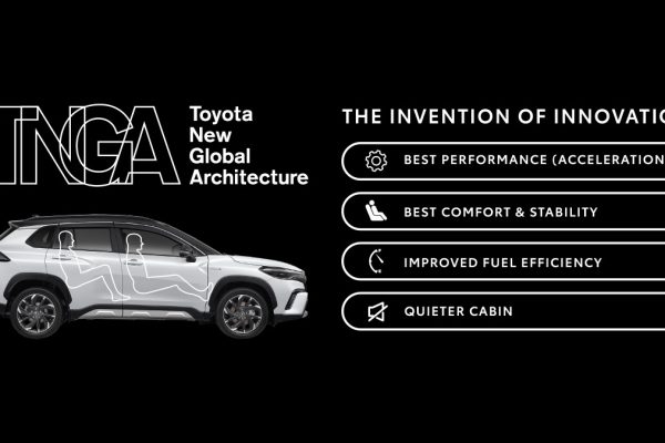 ALL NEW COROLLA CROSS