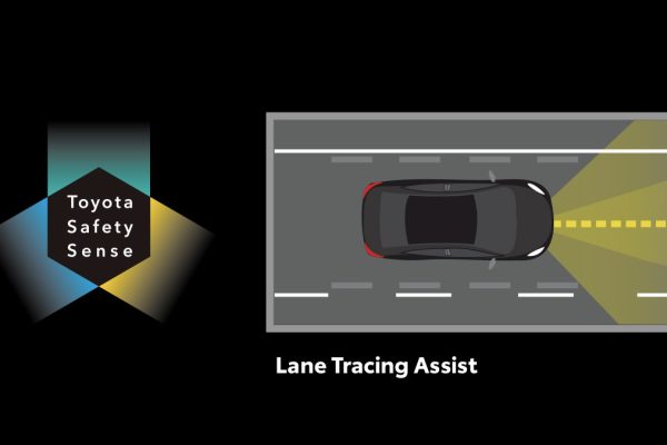 ALL NEW COROLLA CROSS