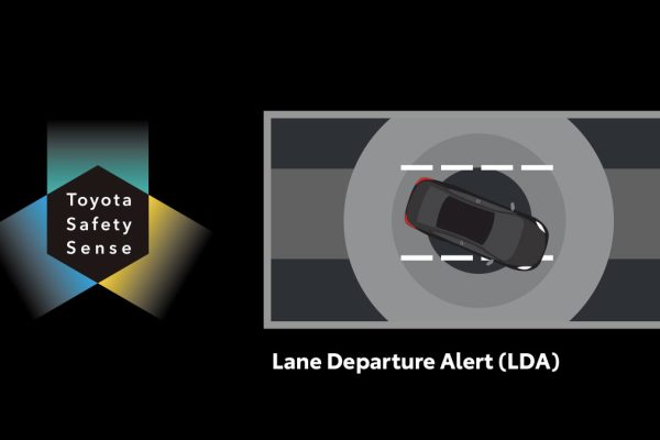 ALL NEW COROLLA CROSS