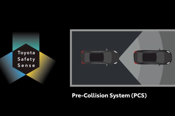 ALL NEW COROLLA CROSS